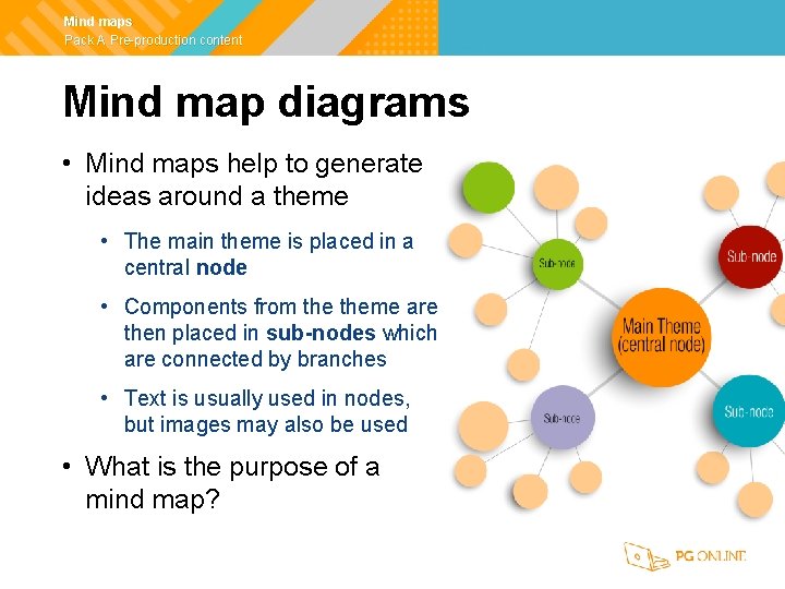 Mind maps Pack A Pre-production content Mind map diagrams • Mind maps help to