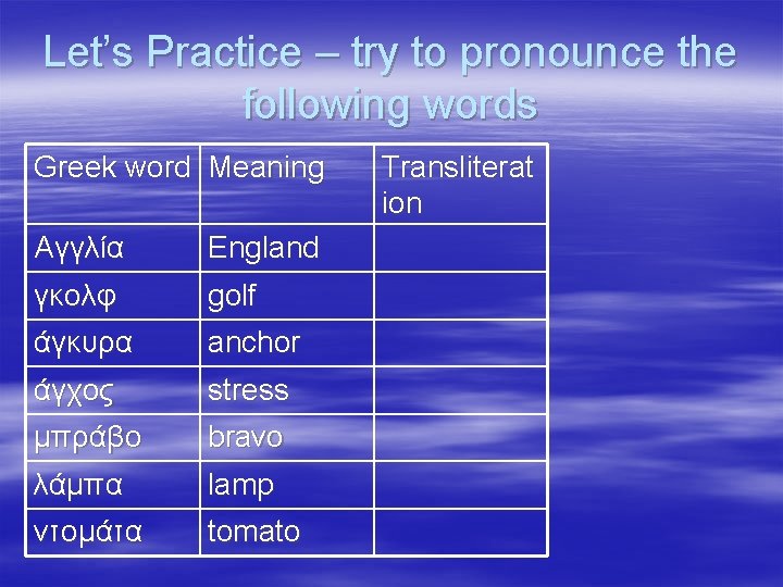 Let’s Practice – try to pronounce the following words Greek word Meaning Αγγλία England