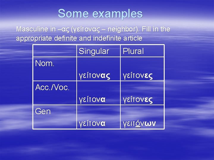 Some examples Masculine in –ας (γείτονας – neighbor). Fill in the appropriate definite and