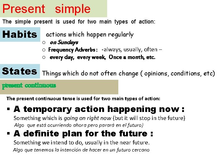 Present simple The simple present is used for two main types of action: Habits