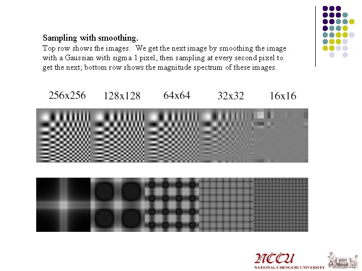 Sampling with smoothing. Top row shows the images. We get the next image by