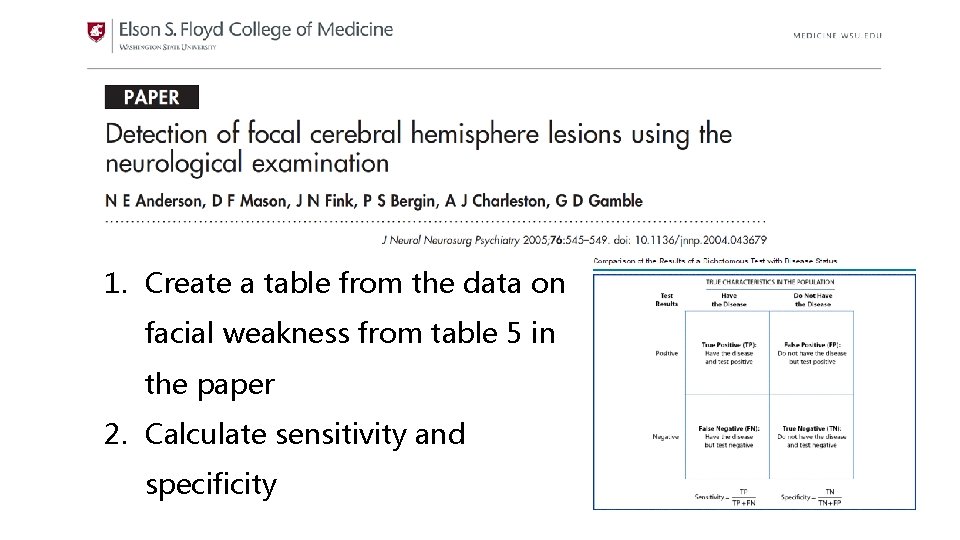 1. Create a table from the data on facial weakness from table 5 in