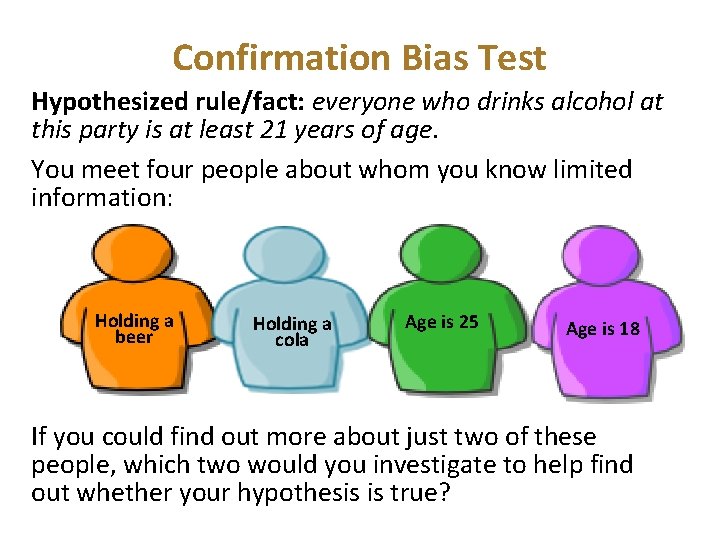 Confirmation Bias Test Hypothesized rule/fact: everyone who drinks alcohol at this party is at