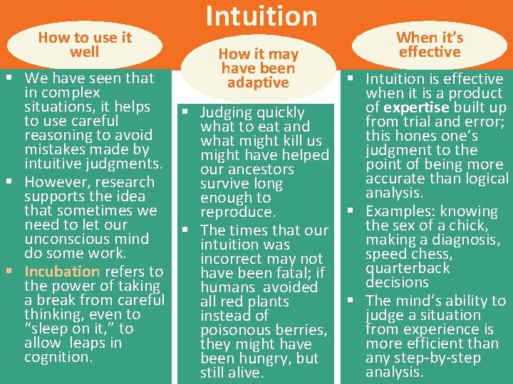 How to use it well Intuition How it may have been adaptive When it’s How to use it well Intuition How it may have been adaptive When it’s