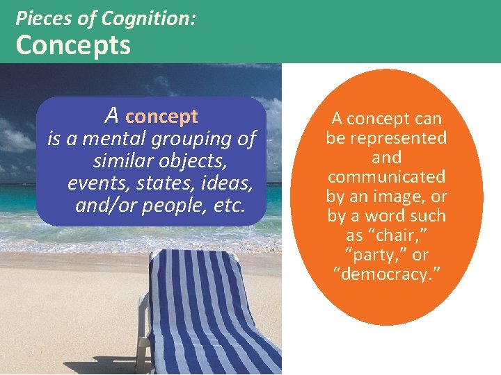 Pieces of Cognition: Concepts A concept is a mental grouping of similar objects, events,