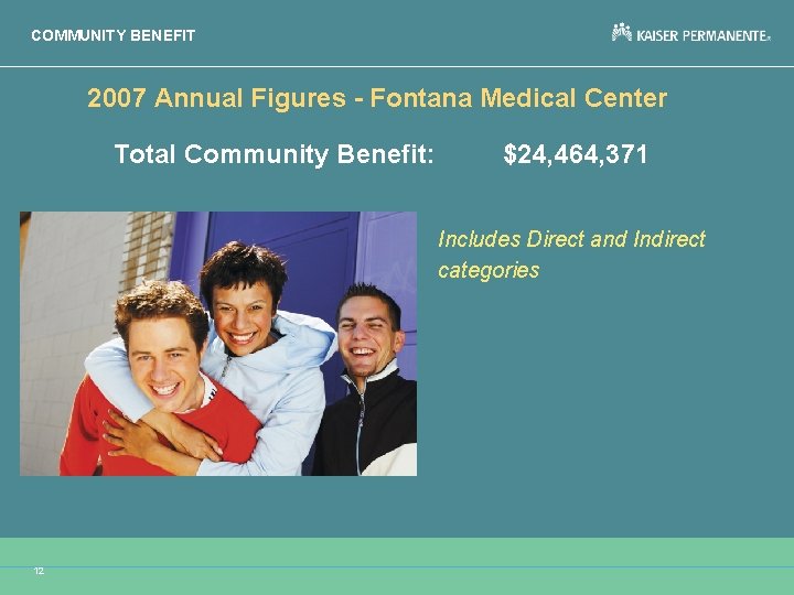 COMMUNITY BENEFIT 2007 Annual Figures - Fontana Medical Center Total Community Benefit: $24, 464,