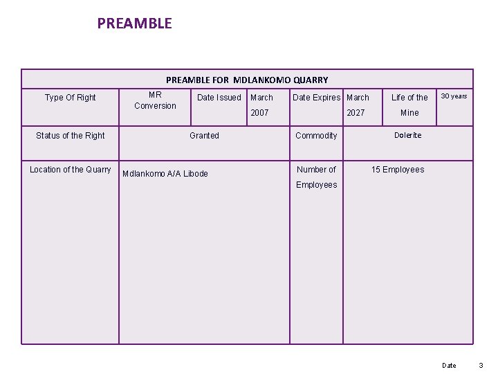 PREAMBLE FOR MDLANKOMO QUARRY Type Of Right Status of the Right Location of the