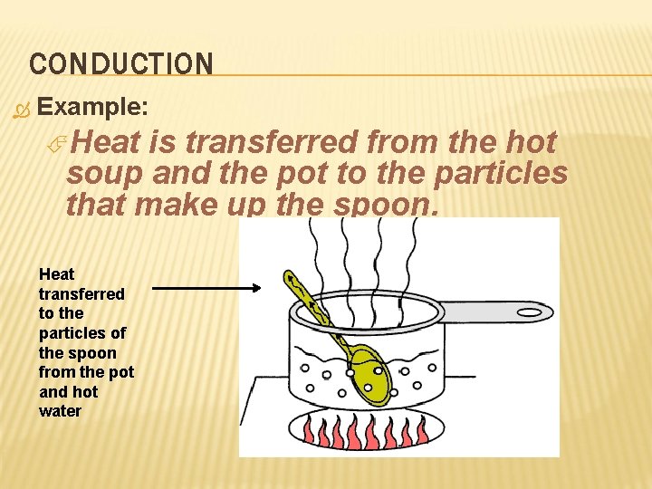 CONDUCTION Example: Heat is transferred from the hot soup and the pot to the