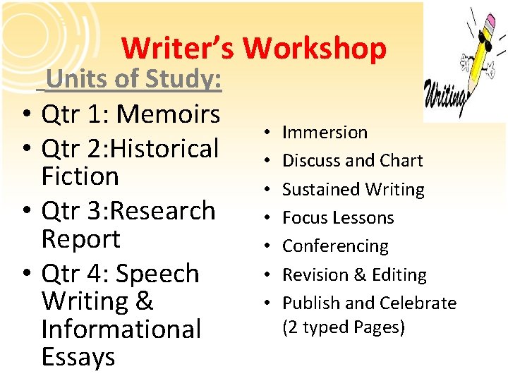 Writer’s Workshop • • Units of Study: Qtr 1: Memoirs Qtr 2: Historical Fiction