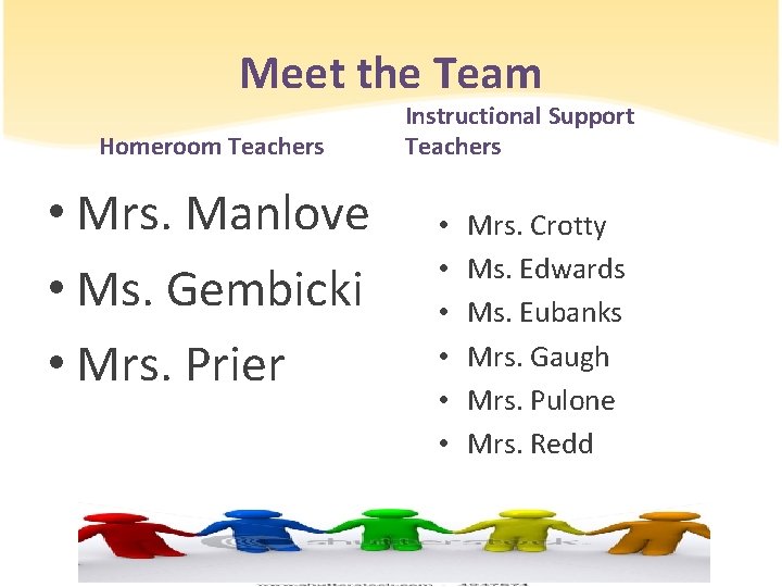 Meet the Team Homeroom Teachers • Mrs. Manlove • Ms. Gembicki • Mrs. Prier