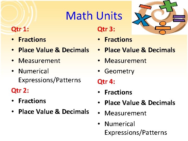 Math Units Qtr 1: • Fractions • Place Value & Decimals • Measurement •
