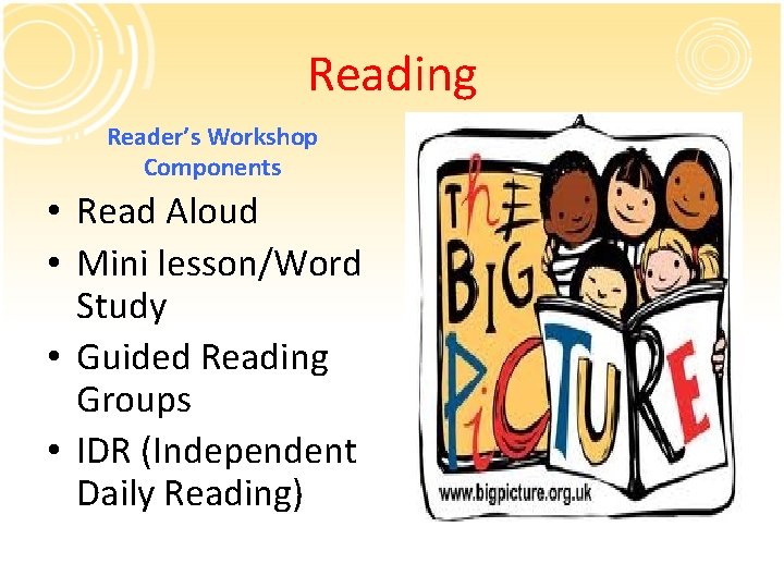 Reading Reader’s Workshop Components • Read Aloud • Mini lesson/Word Study • Guided Reading