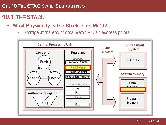 CH. 10: THE STACK AND SUBROUTINES 10. 1 THE STACK • What Physically is