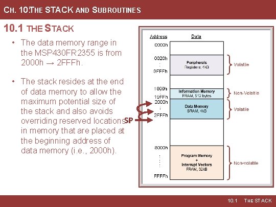 CH. 10: THE STACK AND SUBROUTINES 10. 1 THE STACK • The data memory