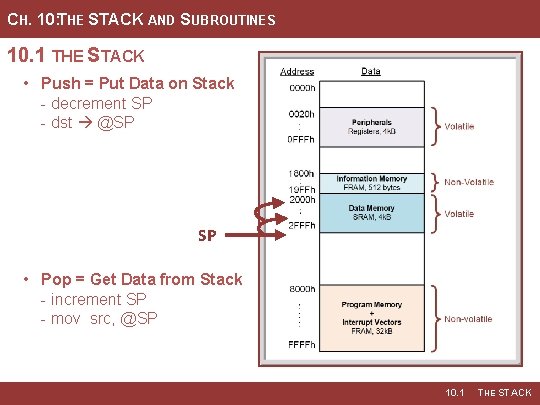 CH. 10: THE STACK AND SUBROUTINES 10. 1 THE STACK • Push = Put