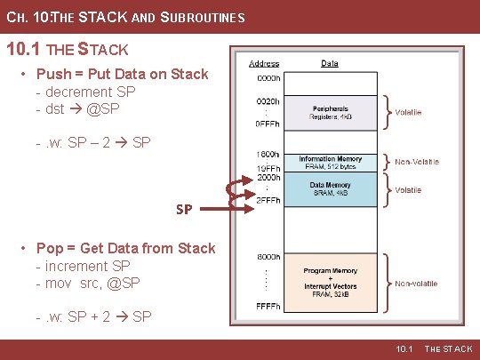 CH. 10: THE STACK AND SUBROUTINES 10. 1 THE STACK • Push = Put