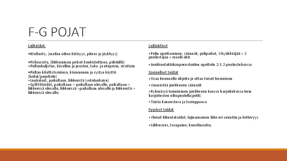 F-G POJAT Lajitaidot: Lajitaktiset • Mailaote, (mailan oikea kätisyys, pituus ja jäykkyys) • Pelin F-G POJAT Lajitaidot: Lajitaktiset • Mailaote, (mailan oikea kätisyys, pituus ja jäykkyys) • Pelin