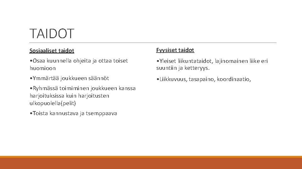 TAIDOT Sosiaaliset taidot Fyysiset taidot • Osaa kuunnella ohjeita ja ottaa toiset huomioon •