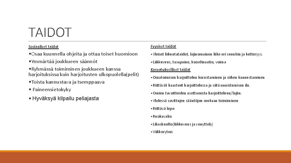 TAIDOT Sosiaaliset taidot Fyysiset taidot • Osaa kuunnella ohjeita ja ottaa toiset huomioon • TAIDOT Sosiaaliset taidot Fyysiset taidot • Osaa kuunnella ohjeita ja ottaa toiset huomioon •