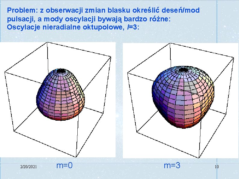 Problem: z obserwacji zmian blasku określić deseń/mod pulsacji, a mody oscylacji bywają bardzo różne: