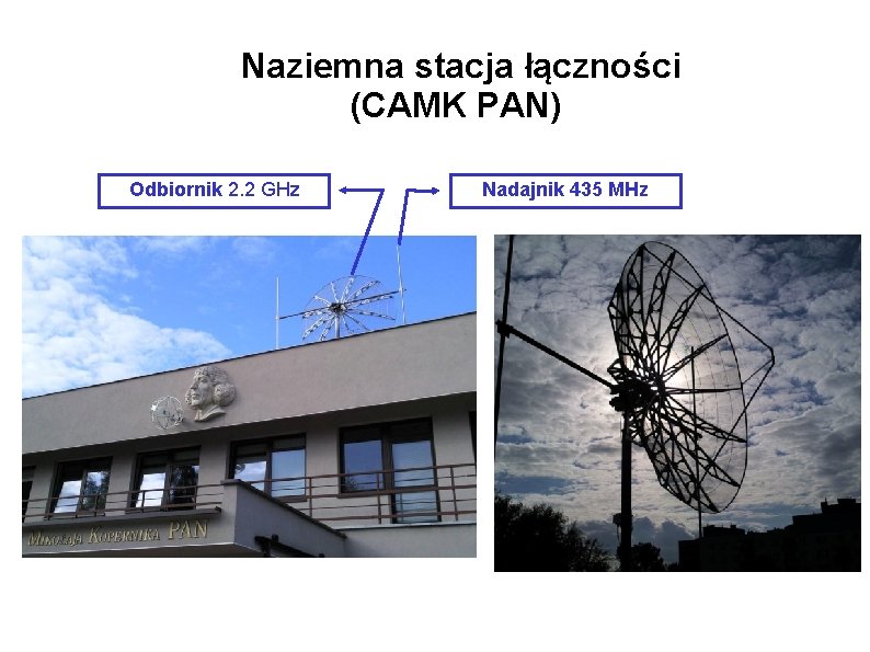 Naziemna stacja łączności (CAMK PAN) Odbiornik 2. 2 GHz Nadajnik 435 MHz 