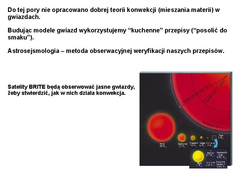 Do tej pory nie opracowano dobrej teorii konwekcji (mieszania materii) w gwiazdach. Budując modele