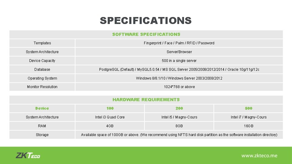 SPECIFICATIONS SOFTWARE SPECIFICATIONS Templates Fingerprint / Face / Palm / RFID / Password System