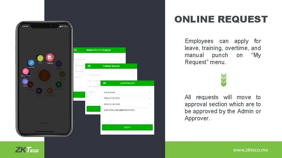 ONLINE REQUEST Employees can apply for leave, training, overtime, and manual punch on “My