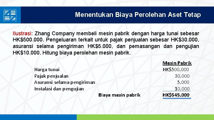 Menentukan Biaya Perolehan Aset Tetap Ilustrasi: Zhang Company membeli mesin pabrik dengan harga tunai