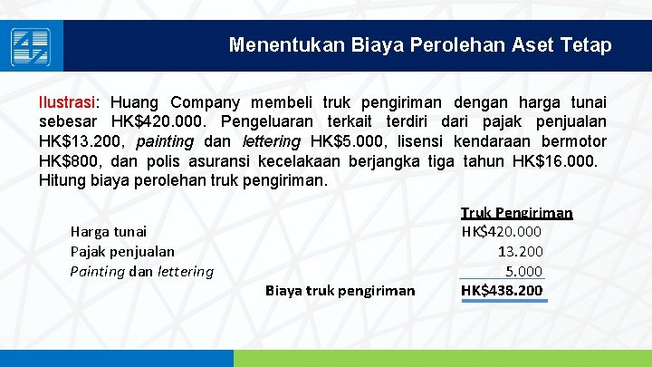 Menentukan Biaya Perolehan Aset Tetap Ilustrasi: Huang Company membeli truk pengiriman dengan harga tunai