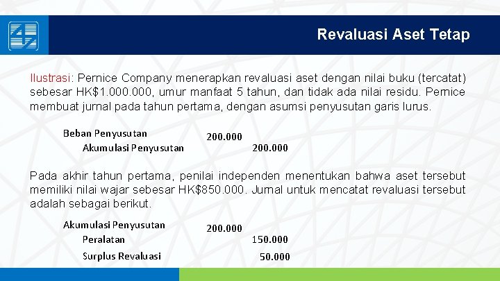 Revaluasi Aset Tetap Ilustrasi: Pernice Company menerapkan revaluasi aset dengan nilai buku (tercatat) sebesar