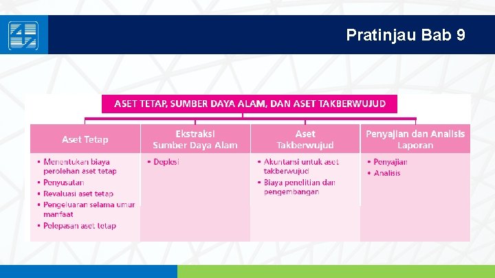 Pratinjau Bab 9 www. penerbitsalemba. com 