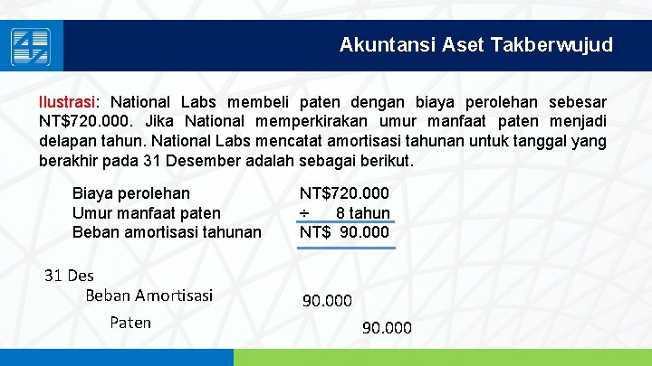 Akuntansi Aset Takberwujud Ilustrasi: National Labs membeli paten dengan biaya perolehan sebesar NT$720. 000.