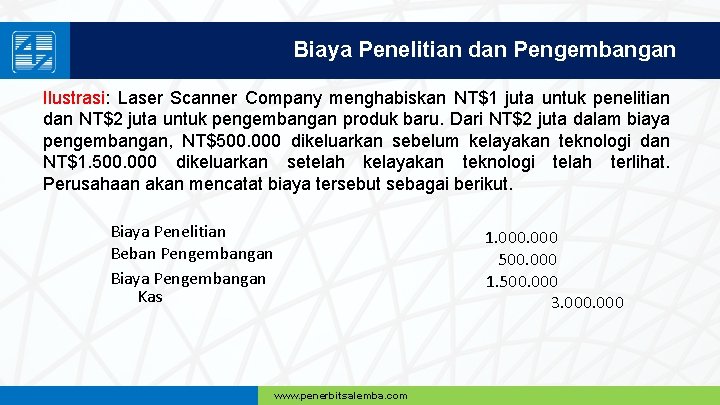 Biaya Penelitian dan Pengembangan Ilustrasi: Laser Scanner Company menghabiskan NT$1 juta untuk penelitian dan