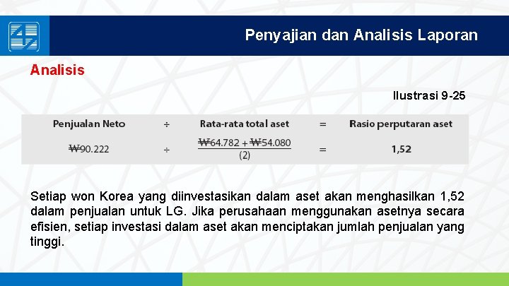 Penyajian dan Analisis Laporan Analisis Ilustrasi 9 -25 Setiap won Korea yang diinvestasikan dalam