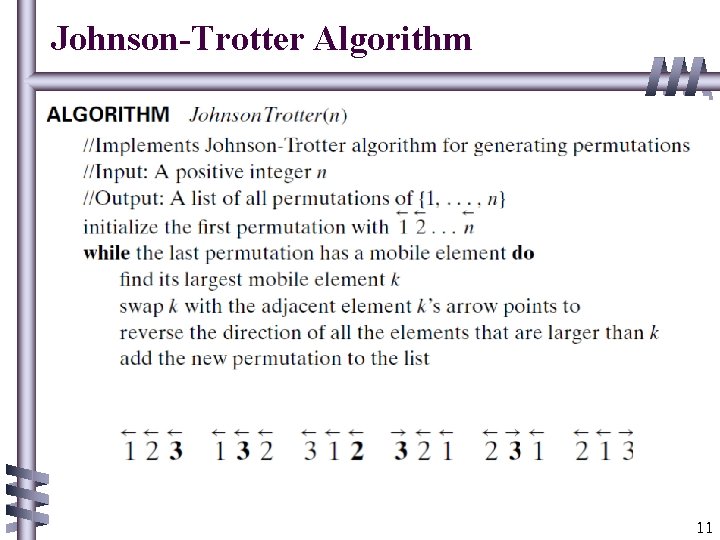 Johnson-Trotter Algorithm 11 