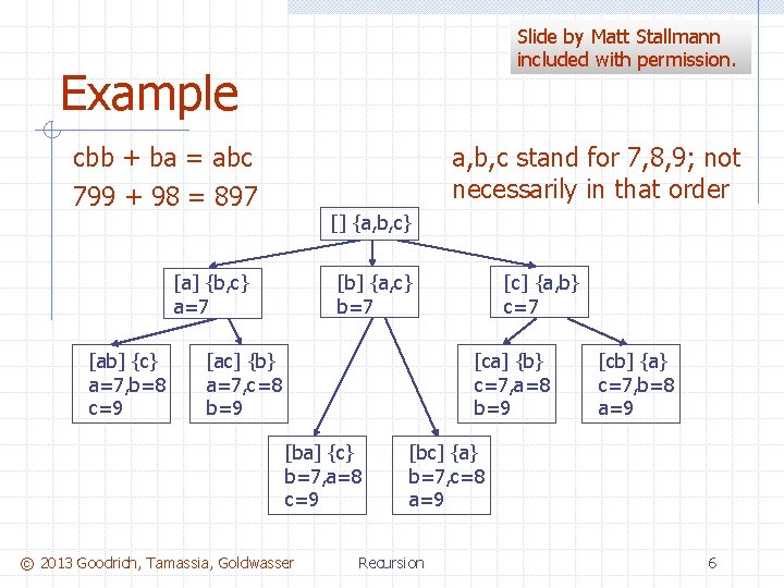 Slide by Matt Stallmann included with permission. Example cbb + ba = abc 799