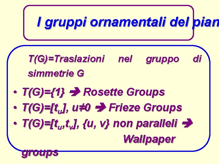 I gruppi ornamentali del pian T(G)=Traslazioni simmetrie G • • • nel gruppo T(G)={1}