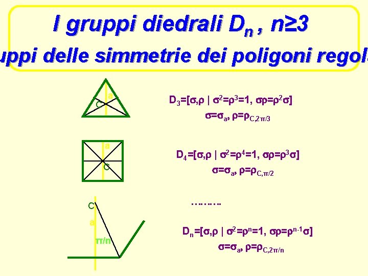 I gruppi diedrali Dn , n≥ 3 uppi delle simmetrie dei poligoni regola C