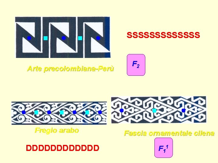 SSSSSSS Arte precolombiana-Perù Fregio arabo DDDDDD F 2 Fascia ornamentale cilena F 11 