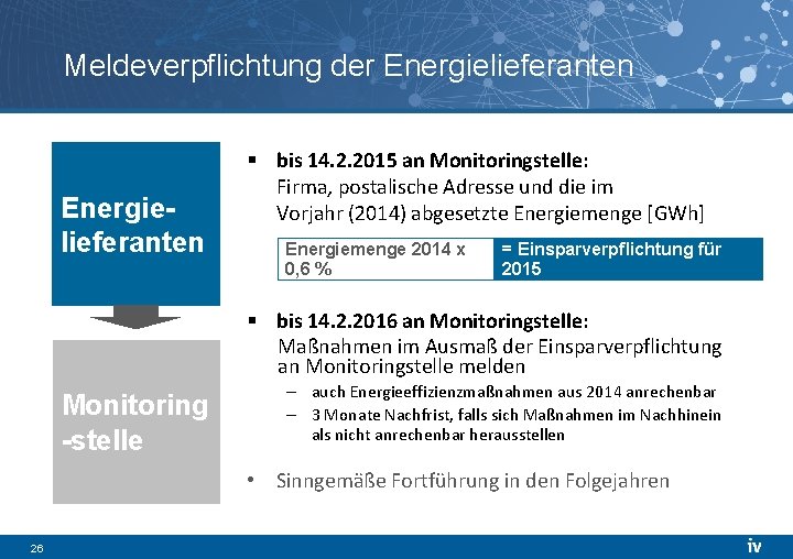 Meldeverpflichtung der Energielieferanten § bis 14. 2. 2015 an Monitoringstelle: Firma, postalische Adresse und