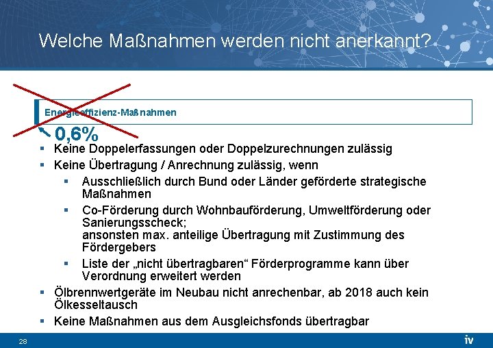 Welche Maßnahmen werden nicht anerkannt? Energieeffizienz-Maßnahmen 0, 6% § Keine Doppelerfassungen oder Doppelzurechnungen zulässig