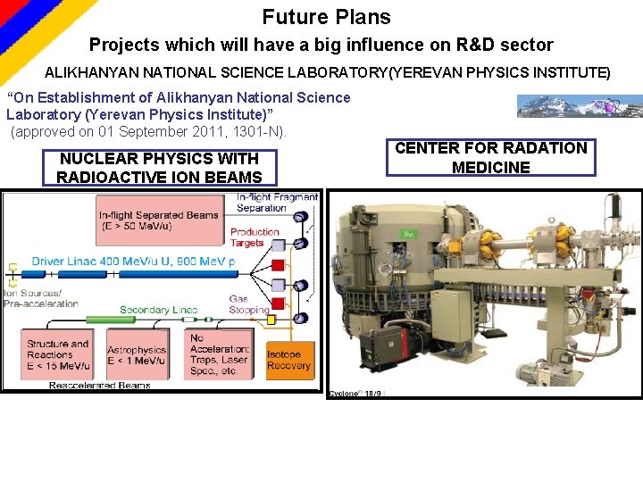 Future Plans Projects which will have a big influence on R&D sector ALIKHANYAN NATIONAL