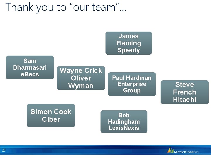 Thank you to “our team”… James Fleming Speedy Sam Dharmasari e. Becs Wayne Crick