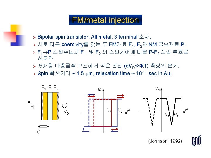 FM/metal injection Ø Ø Ø Bipolar spin transistor. All metal, 3 terminal 소자. 서로