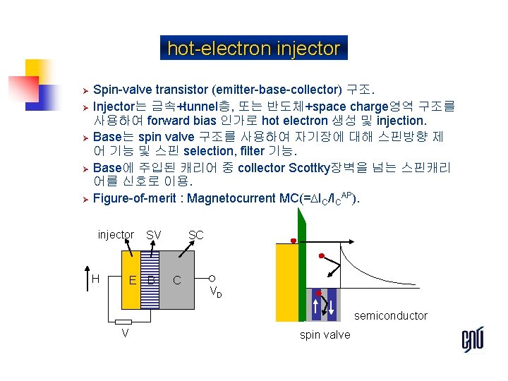 hot-electron injector Ø Ø Ø Spin-valve transistor (emitter-base-collector) 구조. Injector는 금속+tunnel층, 또는 반도체+space charge영역
