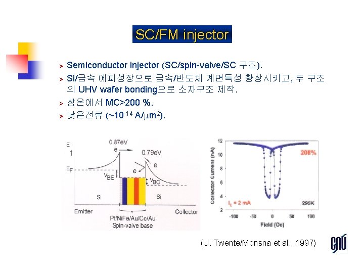 SC/FM injector Ø Ø Semiconductor injector (SC/spin-valve/SC 구조). Si/금속 에피성장으로 금속/반도체 계면특성 향상시키고, 두