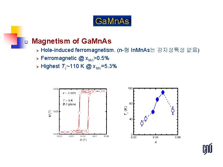 Ga. Mn. As q Magnetism of Ga. Mn. As Ø Ø Ø Hole-induced ferromagnetism.