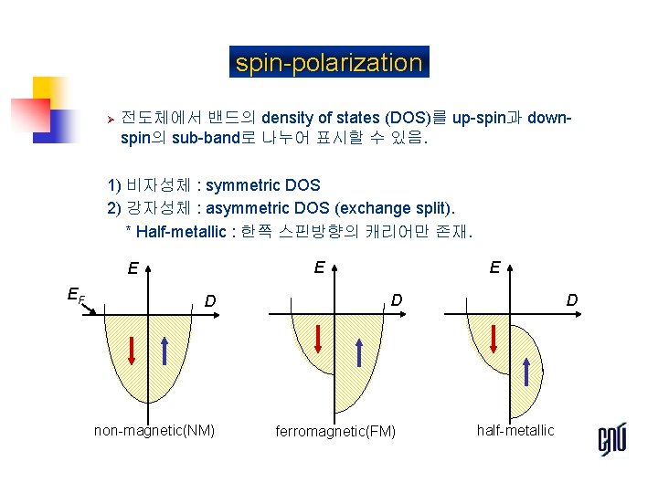 spin-polarization Ø 전도체에서 밴드의 density of states (DOS)를 up-spin과 downspin의 sub-band로 나누어 표시할 수