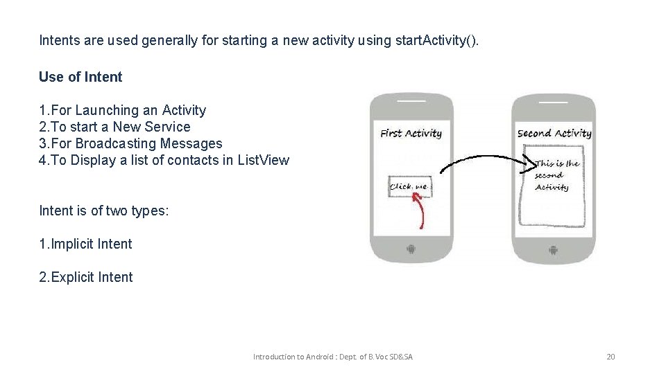 Intents are used generally for starting a new activity using start. Activity(). Use of